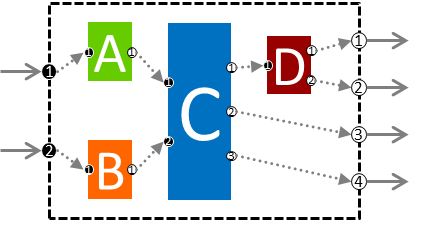 Connection diagram